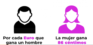 Noticia2