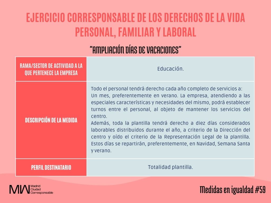 Ficha 59 (B)