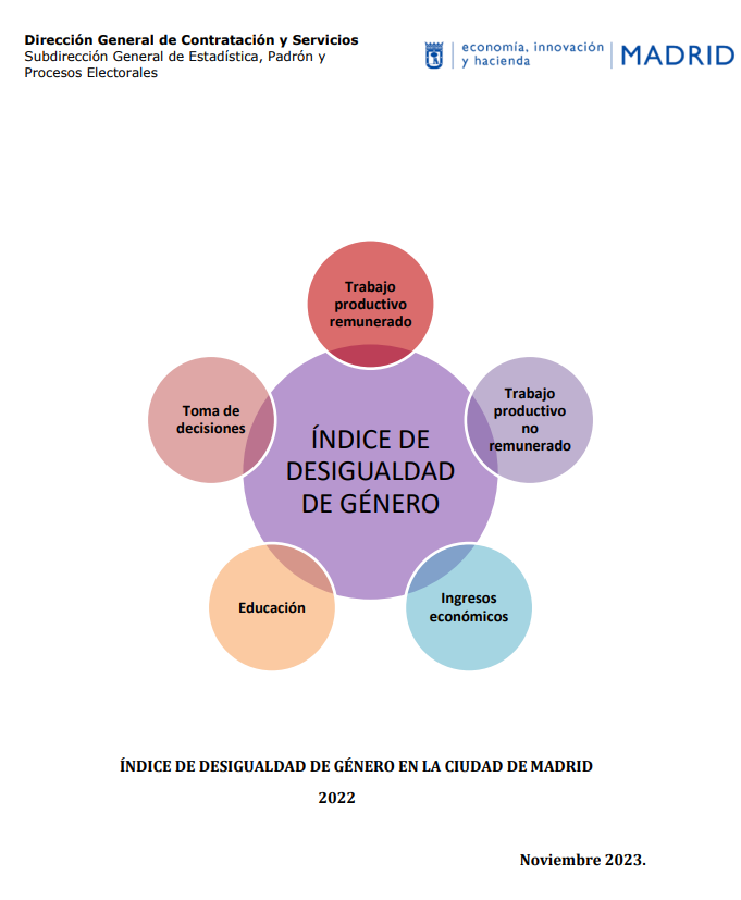 En el 8 de marzo las mujeres siguen en la carrera por la igualdad laboral.