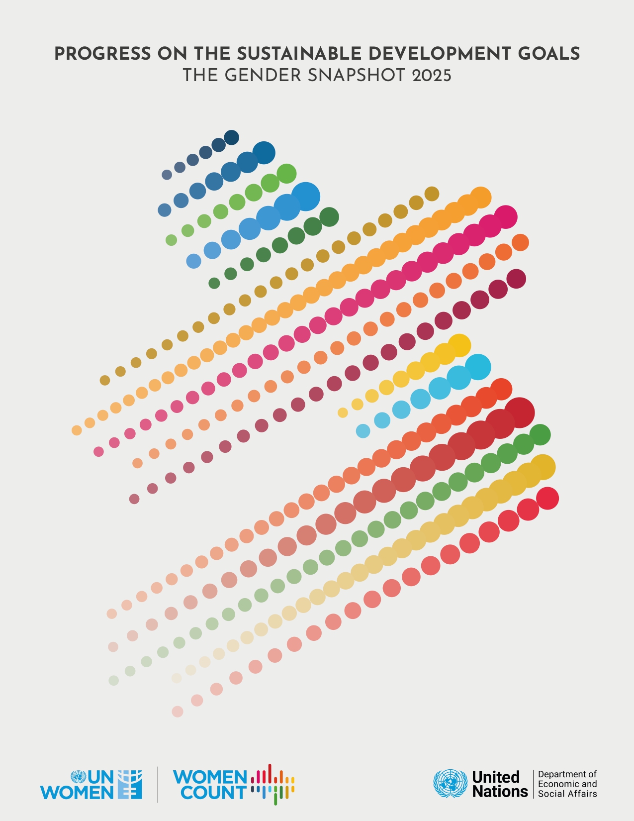 Publicado el informe “Avances en los Objetivos de Desarrollo Sostenible. Panorama de Género para el 2025”